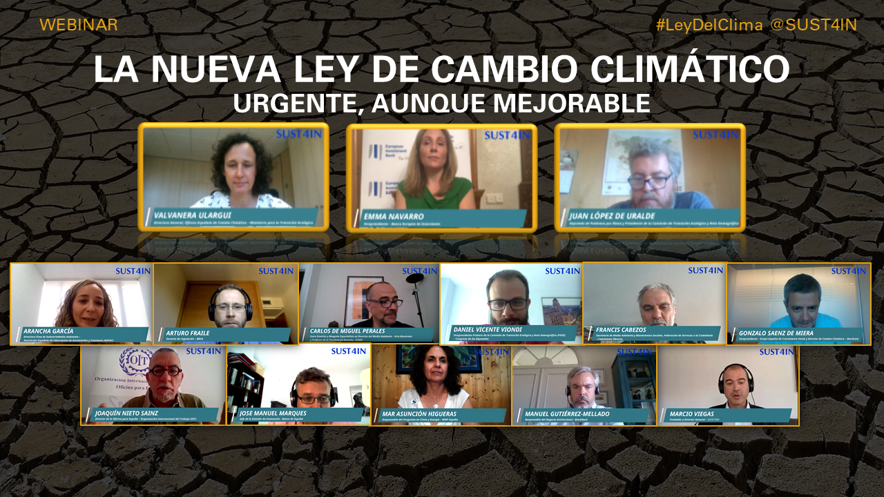 ley de cambio climatico y transicion energetica